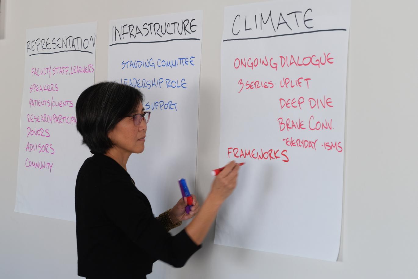 Maria Chao, director of Research at the UCSF Osher Center for Integrative Health writes on a dry erase board.